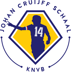 Supercopa da Holanda